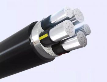 电缆结构的组成部分是什么？由哪6个部分