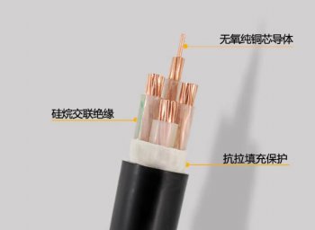 电缆的结构组成介绍